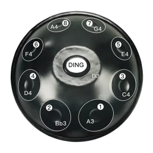 تعداد نت هنگ‌درام